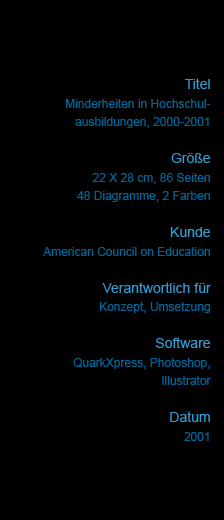 Minderheiten in Hochschulausbildungen, 2000-2001